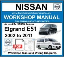 Nissan Elgrand E51 Workshop Repair Manual